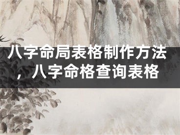 八字命局表格制作方法,八字命格查询表格