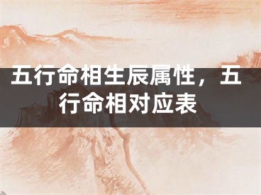 五行命相生辰属性，五行命相对应表