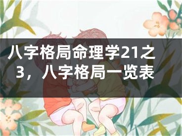 八字格局命理学21之3，八字格局一览表